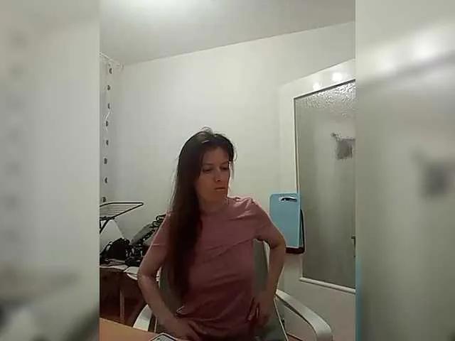 P-A-N-I-K-A from BongaCams