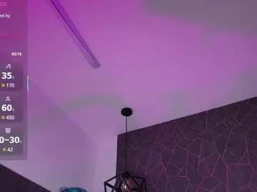 annie_swan from Chaturbate