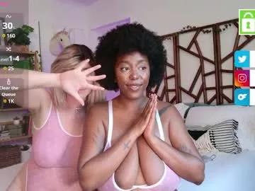 dchcco on Chaturbate 