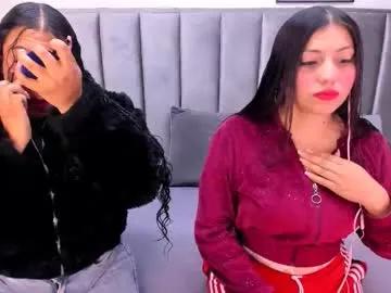 kyra_right from Chaturbate