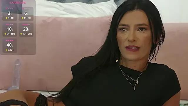 KinkyAmelie on StripChat 